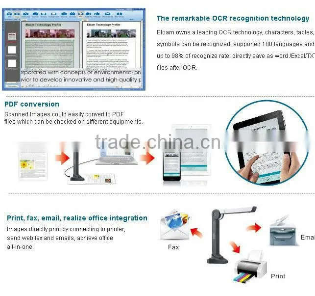 wireless desktop document camera, DIGITAL VISUALIZER, visualize presenter 1080P full HD