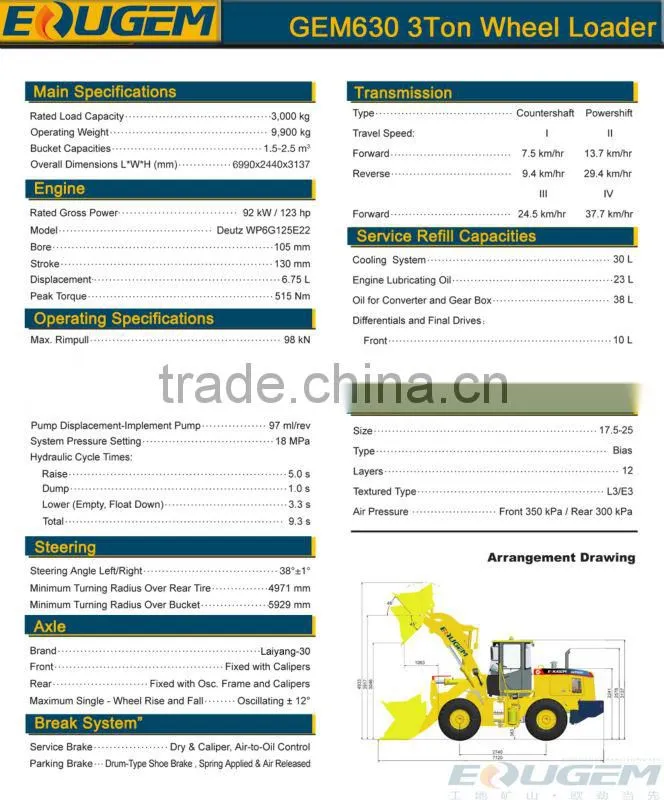 ZL50 5 Ton front end loader in sell