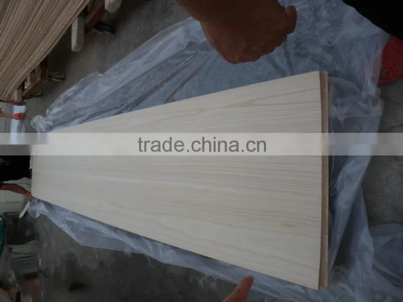 chinese products wholesale poplar veneer