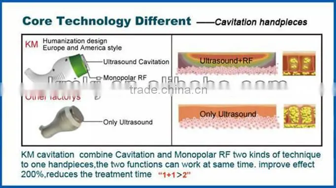 Hot selling and professional machine rf cavitation
