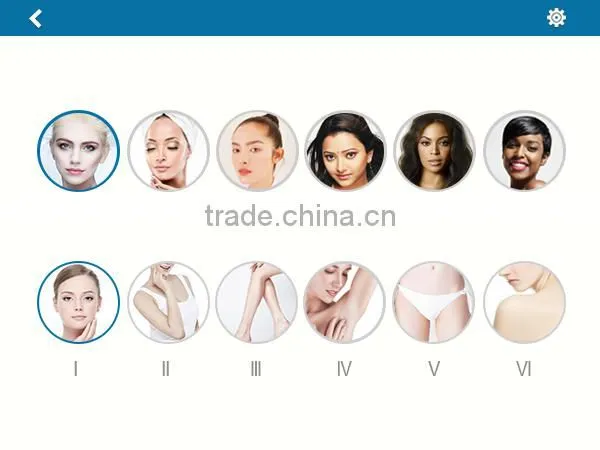 Best Professional salon IPL beauty equipment beauty device e-light ipl hair removal Photo Rejuvenation Machine