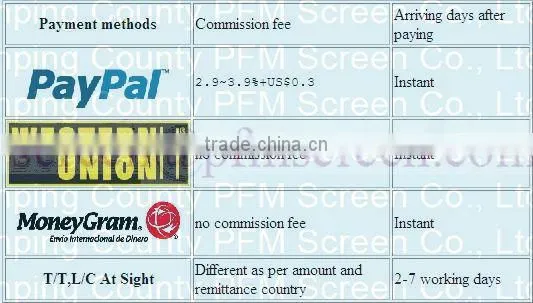 Paper Making Polyester Plain Weave Fabrics