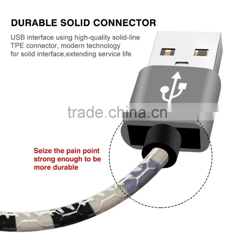 Voxlink 0.25m/1m/1.5m/2m/3m Fast Charging Data Sync Micro USB data Cable for iPhone 6 6s Plus 5s 5 iPad mini/Samsung/HTC