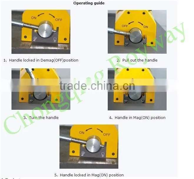 Portable NdFeB Magnet lifting handles permanent magnetic lifter