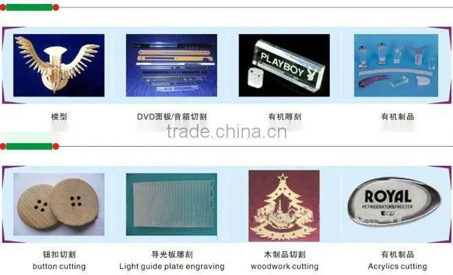 Co2 laser engraving cutting machine engraver
