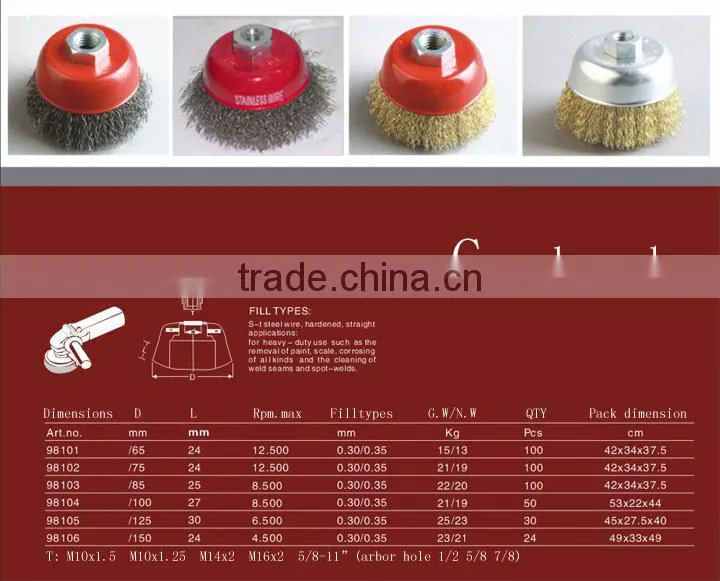 100mm steel wire cup brush Machine with a steel wire brush