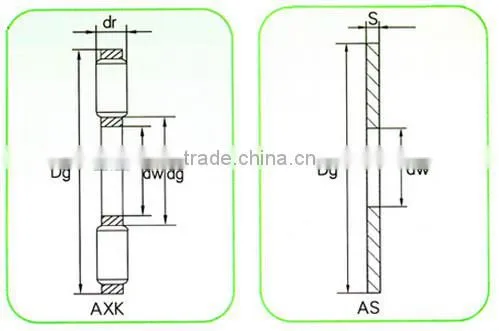 130*170*5mm AXK130170 2 in 1 thrust roller bearing