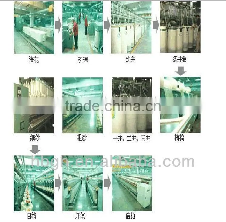 good water soluble sewing thread 20S/2