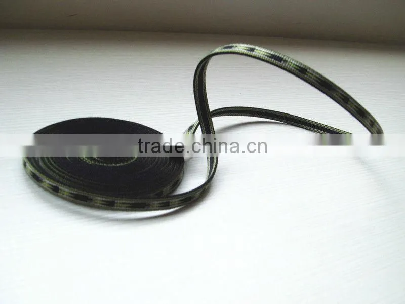 Led Dog Collars China Manufacturer