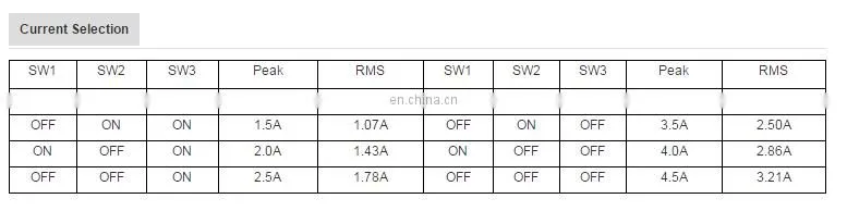 DM5045 2 phase stepper motor drivers for nema 23 stepper motor