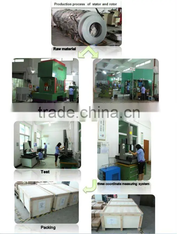 auto interlock progressive stamping tool/mould/die for Segmented Stator Laminations