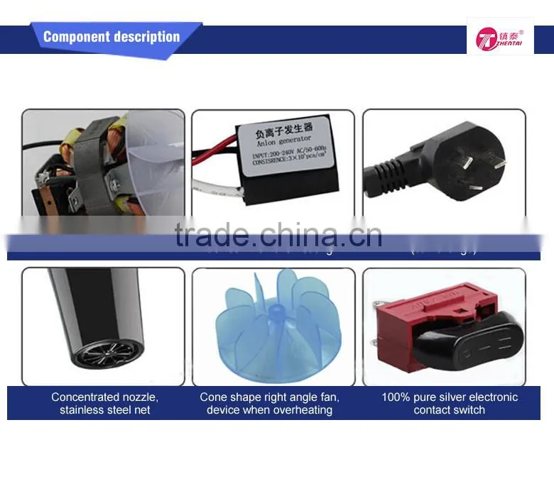 Smooth Line Design Plastic Dryer, Salon Hair Dryer with Diffuser