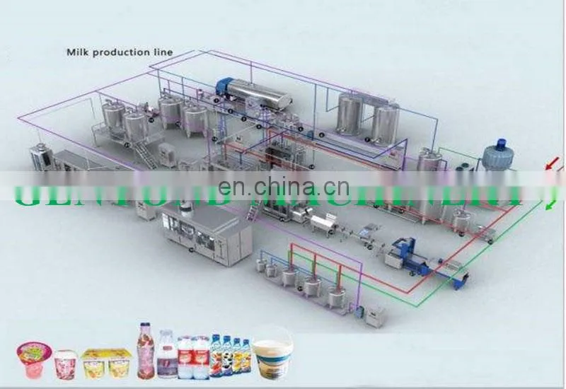 Hot sale mini turnkey dairy processing line / pasteurized milk/yogurt/cheese/butter