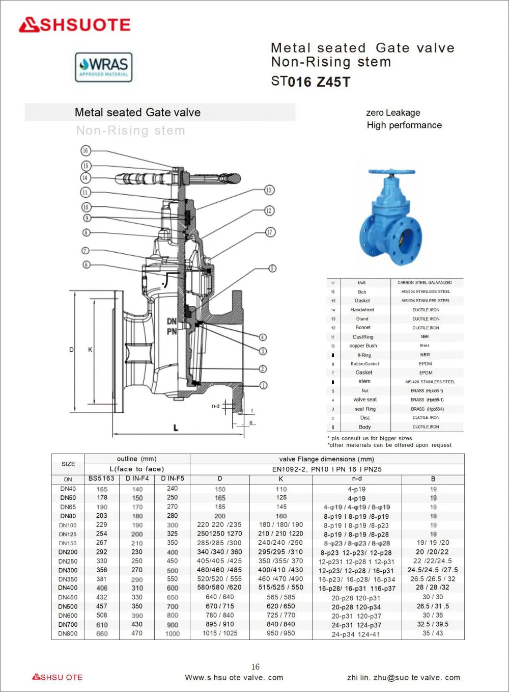 水务市政工程阀门目录_17.jpg