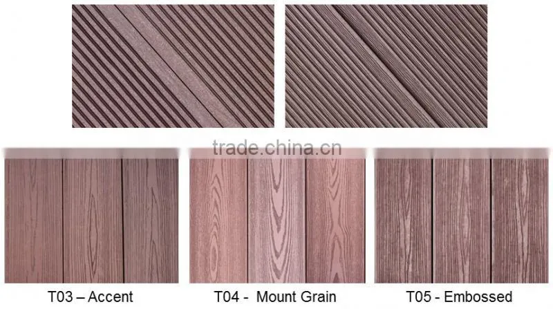 New model wpc composite decking for engineered
