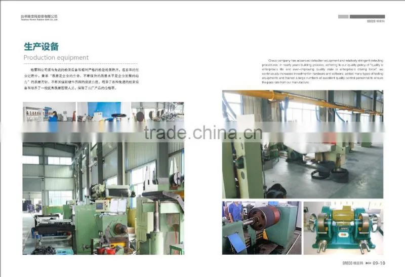 High quality Industrial Variable Speed Belts