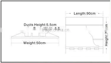 High quality 10 tons 3 channels Rubber Cable Protector