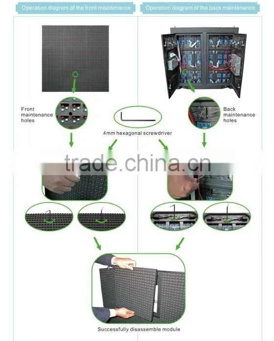 indoor led display, P5 indoor display for hotel, for shopping hall