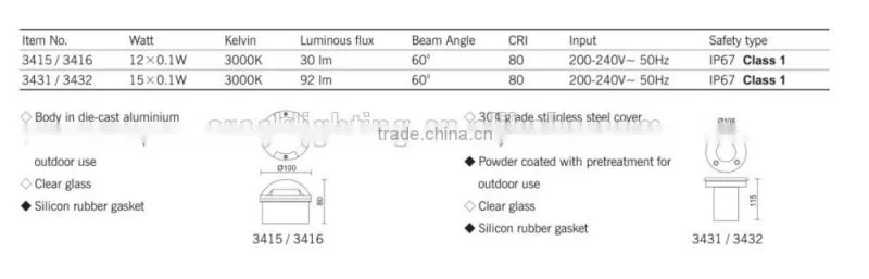 High quality IP67 3W/5W/7W/9W/12W/15W/18W/21W led underground light