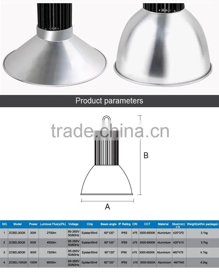 5 Years Warranty IP65 factory warehouse industrial 100w led high bay light
