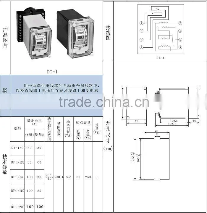DT-1 sync check working of relay switch