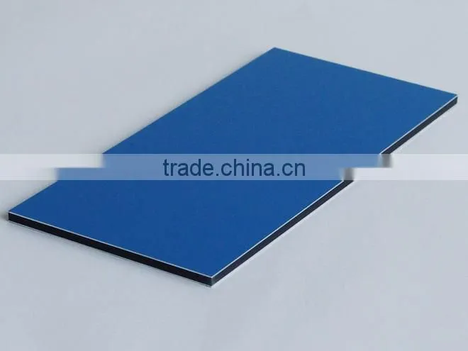 aluminum wall cladding materials