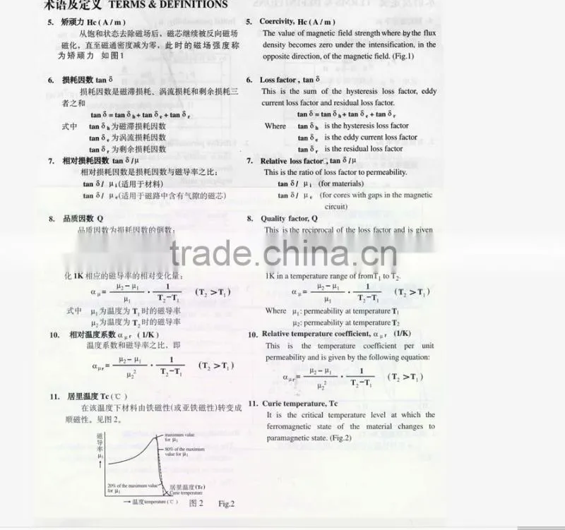 EP10 high permeability mirror magnetic core