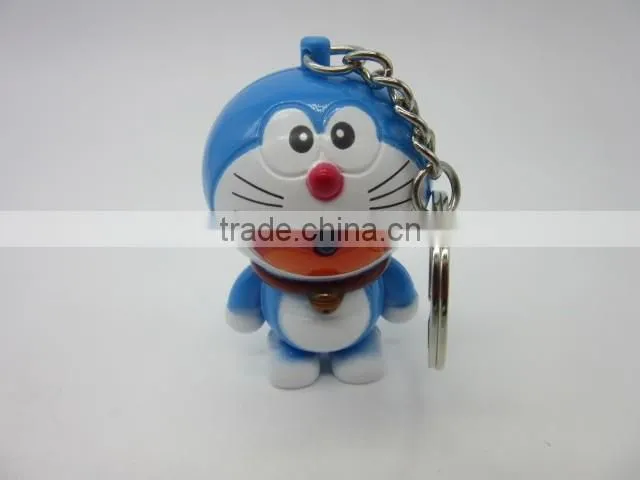 Hot !lovely promotional plastic PP hello kitty keychain
