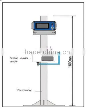 DRCL-99 chlorine test machine residual chlorine analyzer meter