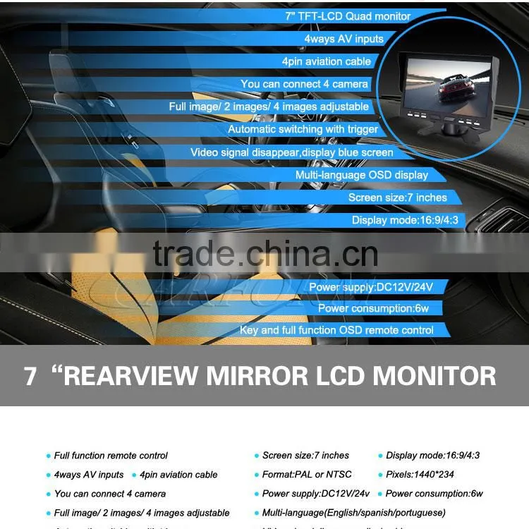 7 inch car quad monitor with 4 video input