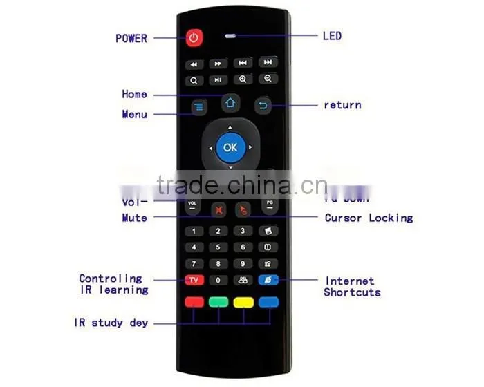 Mini Keyboard 2.4g mini fly air gyro mouse wireless keyboard MX3 Remote Control