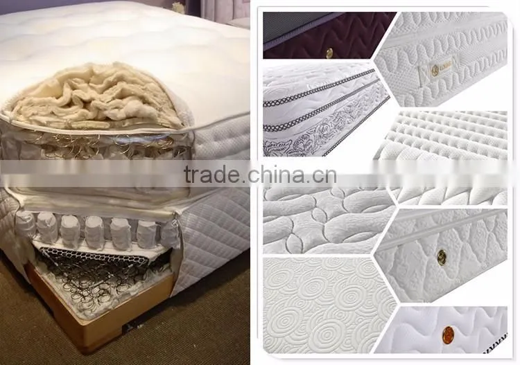 Modern City Luxury Quilted Inner Bonnell Spring Fit Twin Mattress