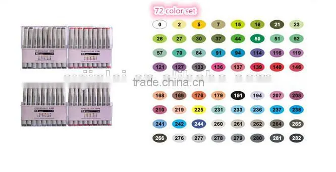 Double Dual Twin Tips Water Based Permanent Marker