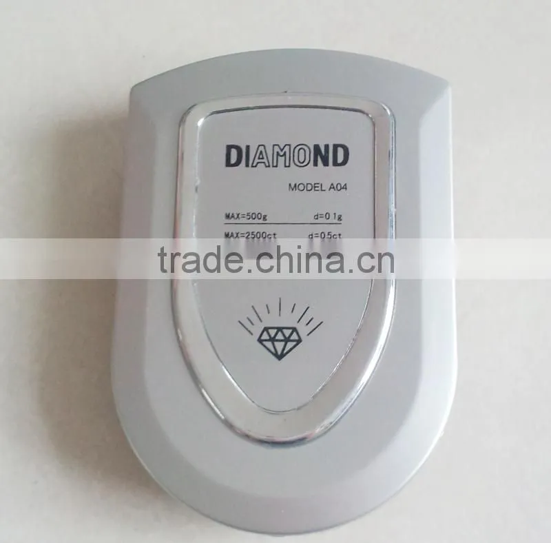 coin weighing scales