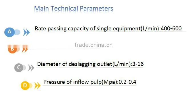 Professional paper recycling machine low density cleaner for sale