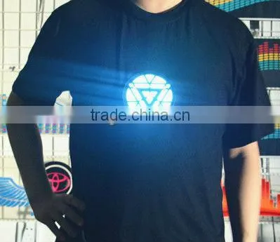Different flag panels for el t-shirt