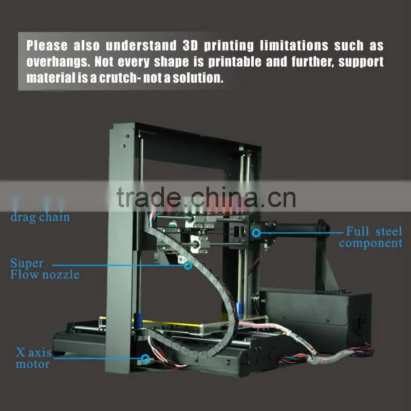 Low cost 3d printing model for small spare parts