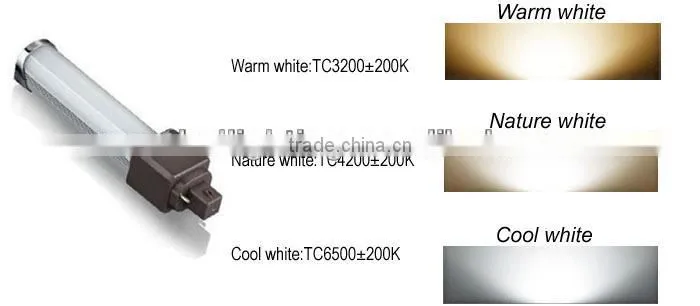 2015 China New Product dimmabe g24 10w led cabinet pl light with ce rohs approved