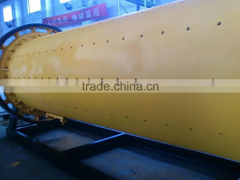 high efficient Grinding Mill for Kaolin