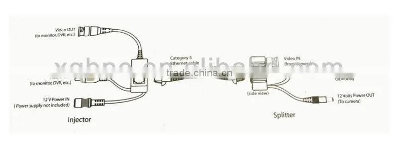 Passive Wired Audio Video Transmitier