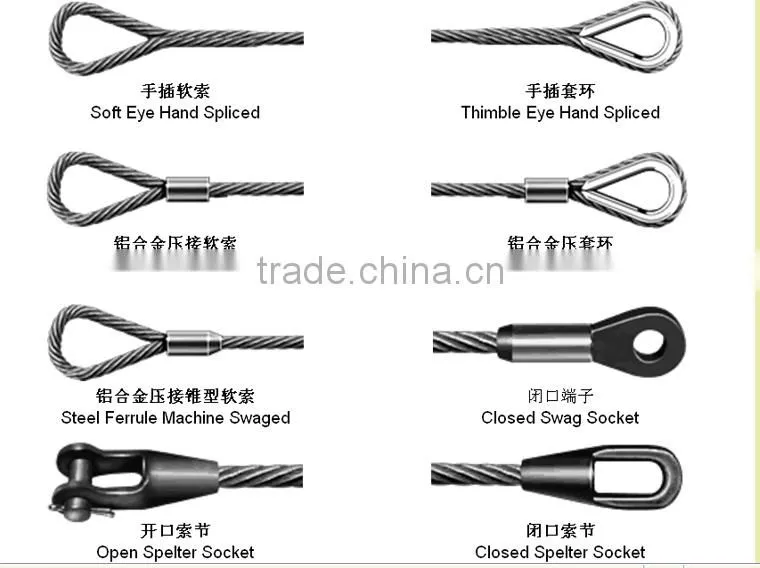wire rope end fittings
