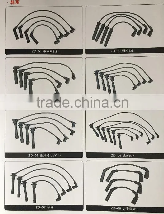 Auto ignition cable wire