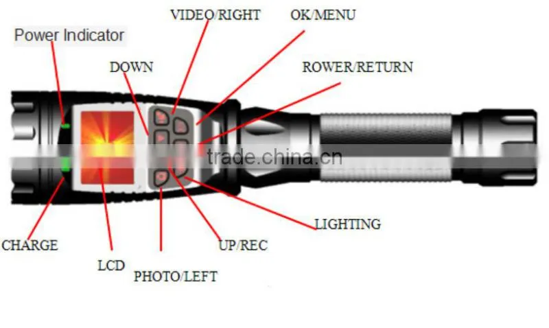 1.5-inch Screen police camera light DVR 1080P