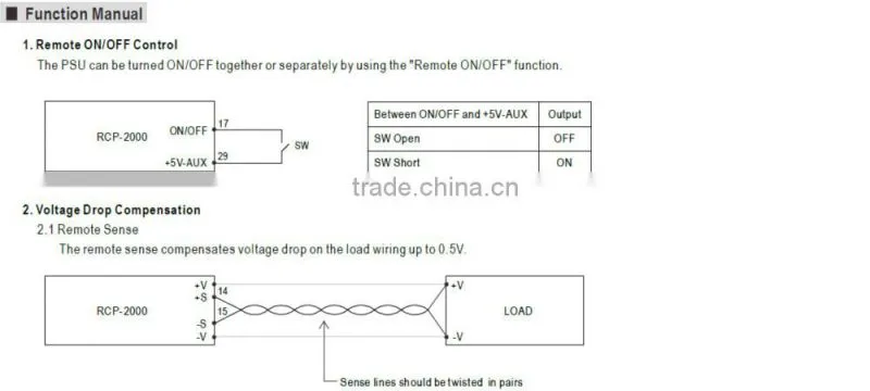 Mean Well 2000w 24v with PFC function High efficiency High Power density Front End Power supply