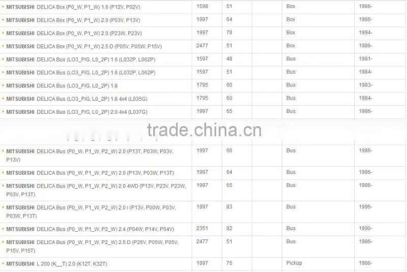 k6715 MB 858876 for Mitsubishi canter brake shoe