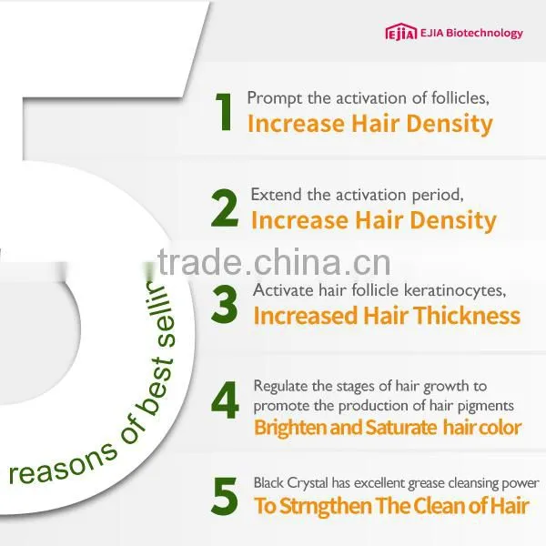 Wanted dealers and distributors best hair loss product treatment