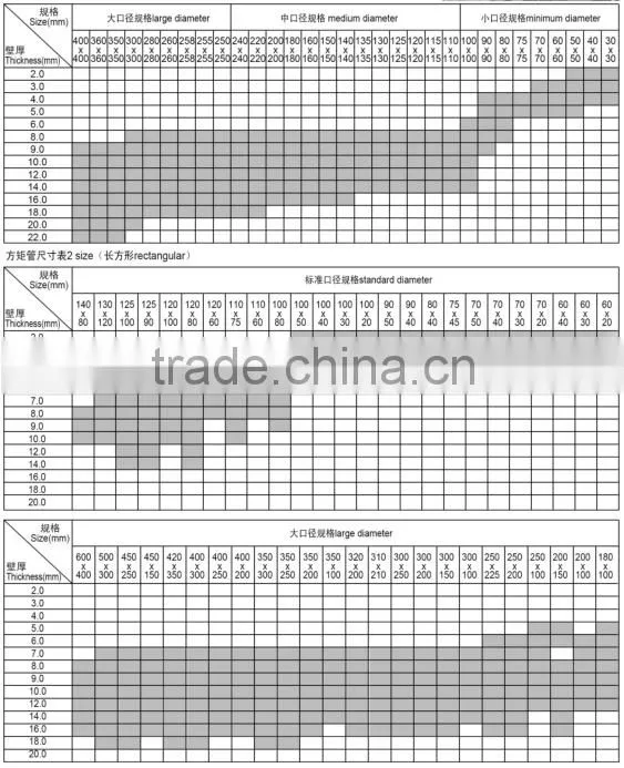 Hot Sale Q345 Square and Rectangular Pipe Made in China