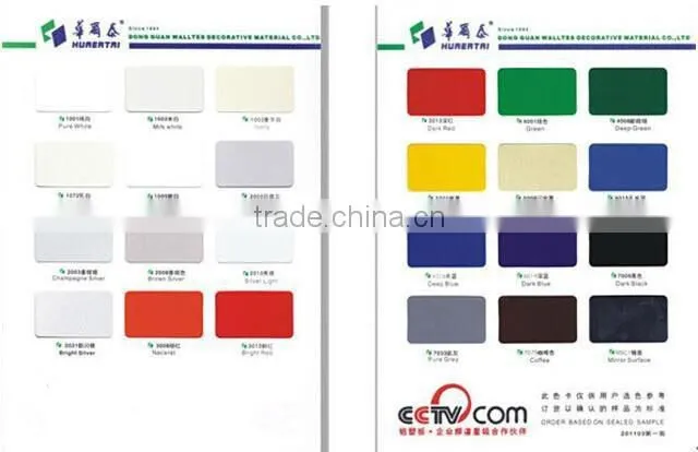 perfect fire-proof performance with aluminum fire-proof panel