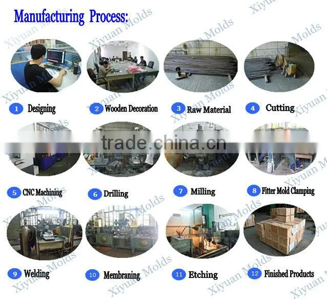 Novel Item Girl PVC Slipper Plastic Injection Mould Making