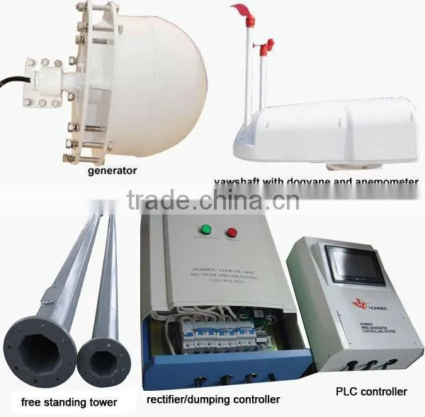 Hummer H9.0-20kw wind turbine set with CE,UL certificated